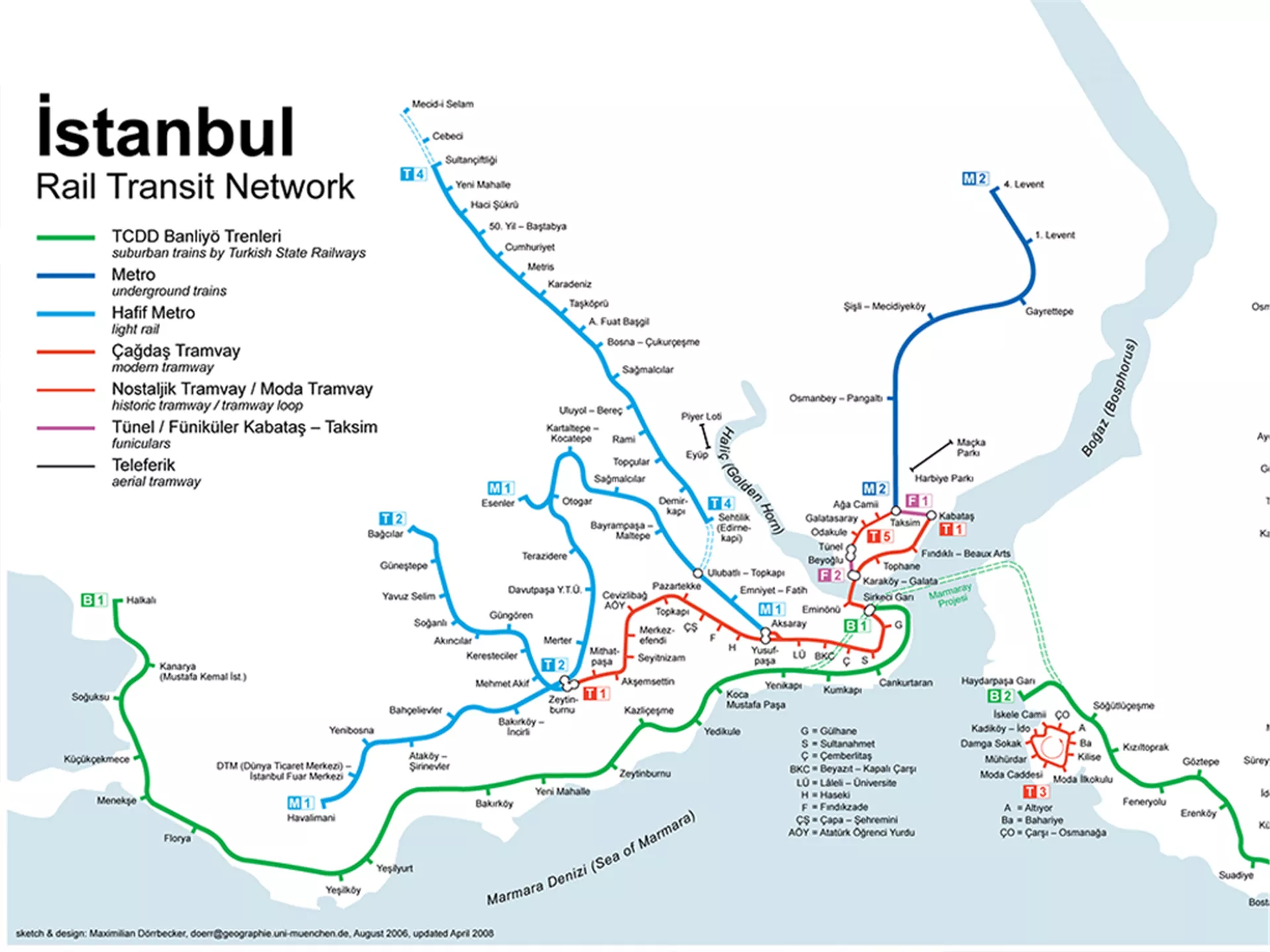 Metro İstanbul