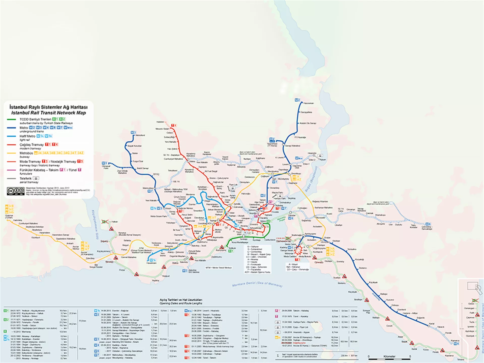 Metro İstanbul